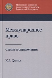 Международное право. Схемы и определения. Учебное пособие