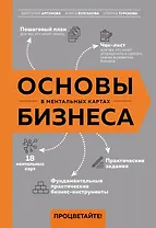 Основы бизнеса в ментальных картах