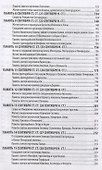 Жития святых святителя Димитрия Ростовского. Сентябрь - 2