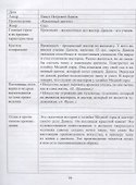 Читательский дневник 5-6 классы. Содержание произведений с отзывами. Характеристики героев. Полезные заметки. По учебнику "Литература" Г. С. Меркина - 1