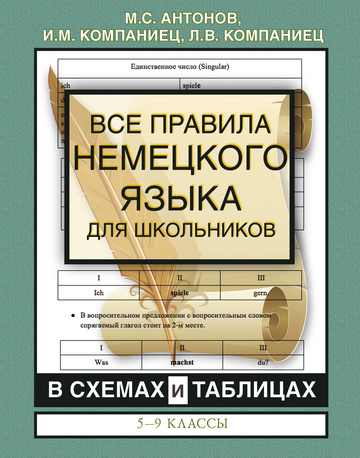 Немецкий язык 5 класс Все правила немецкого языка для школьников в схемах и таблицах. 5-9 классы