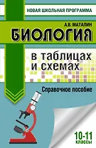 ЕГЭ. Биология в таблицах и схемах для подготовки к ЕГЭ. 10-11 классы