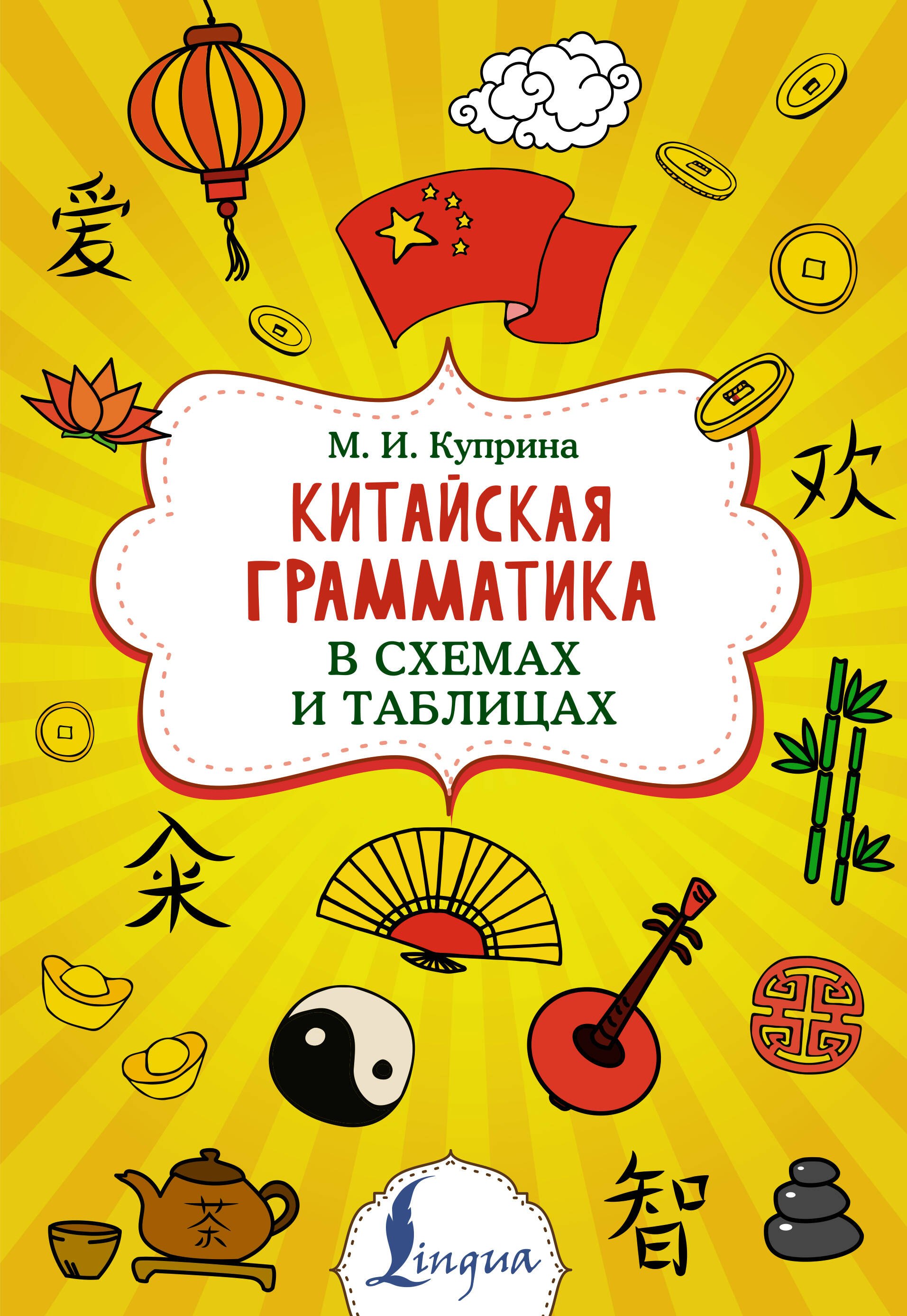 

Китайская грамматика в схемах и таблицах