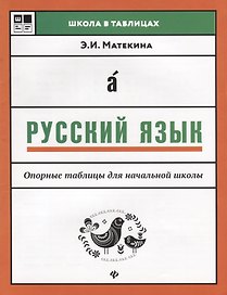 Русский язык: опорные таблицы для начал.школы