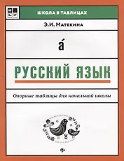 Русский язык: опорные таблицы для начал.школы