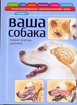 Ваша собака : атлас