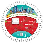 Испанские неправильные глаголы. Диск-вертушка