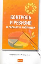 Контроль и ревизия в схемах и таблицах : учебное пособие