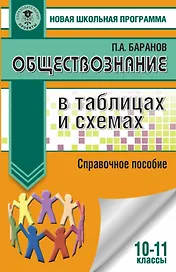 Обществознание в таблицах и схемах. Справочное пособие. 10-11 классы
