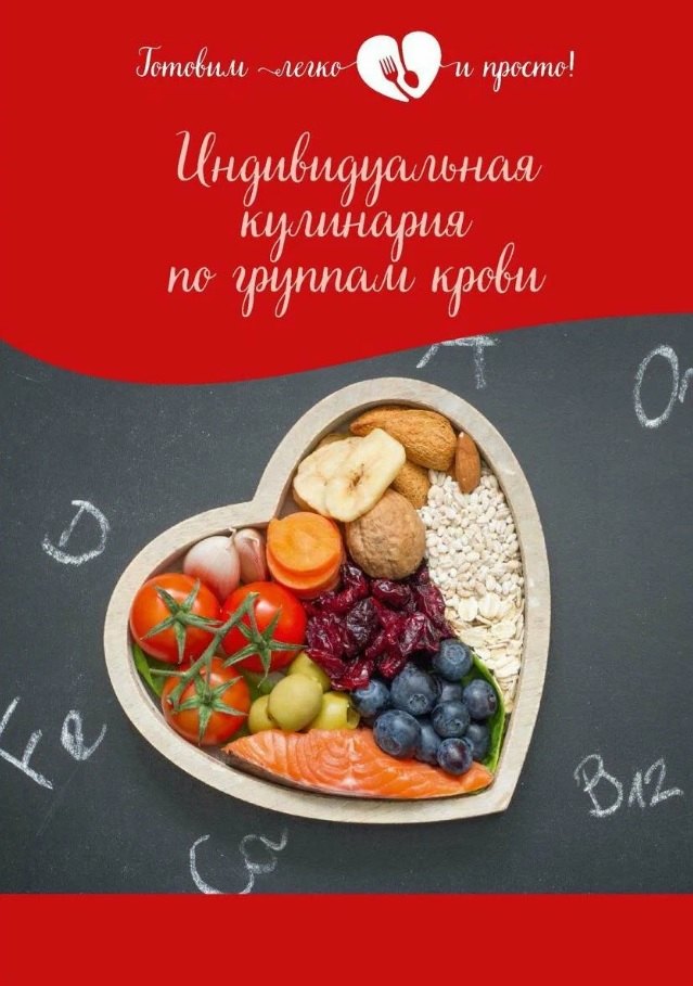 

Индивидуальная кулинария по группам крови