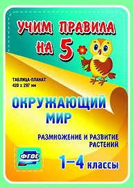 Окружающий мир. Размножение и развитие растений. 1-4 классы. Таблица-плакат