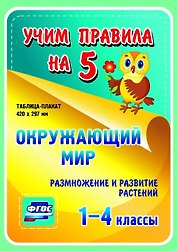 Окружающий мир. Размножение и развитие растений. 1-4 классы. Таблица-плакат