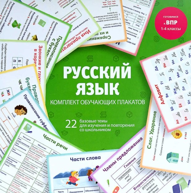 

Русский язык. Комплект обучающих плакатов