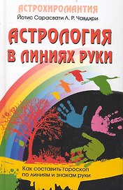 Астрология в линиях руки. Как составить гороскоп по линиям и знакам руки.