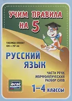 Русский язык. Части речи. Морфологический разбор слов. 1-4 классы. Таблица-плакат