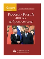 Наглядная хронология Россия — Китай 400 лет добрососедства.