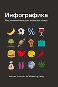 Инфографика. Мир, каким вы его никогда не видели - 0