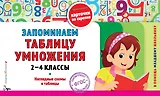 Запоминаем таблицу умножения: 2-4 классы. ФГОС