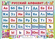 Русский язык. Алфавит. Учебный плакат (Формат А2)