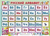 Русский язык. Алфавит. Учебный плакат (Формат А2)