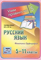 Русский язык. Фонетика. Орфография. 5-11 классы. Таблица-плакат