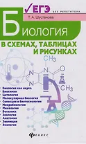 Биология в схемах,таблицах и рисунках:учеб.пособ.дп