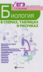 Биология в схемах,таблицах и рисунках:учеб.пособ.дп
