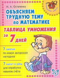 Таблица умножения за 7 дней