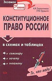 Конституционное право России в схемах и таблицах
