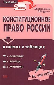 Конституционное право России в схемах и таблицах