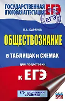 Обществознание в таблицах и схемах для подготовки к ЕГЭ