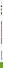 Букварь для будущих отличников - 2