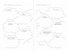 Visual planner: Цели. Мечты. Достижения. Ежедневник (ежевика) - 2