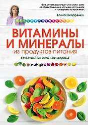Витамины и минералы из продуктов питания: Естественный источник здоровья