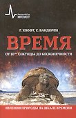 Время от 10-44 секунды до бесконечности Явл. природы на шкале времени (м) Хоофт - 0