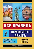 Все правила немецкого языка в схемах и таблицах