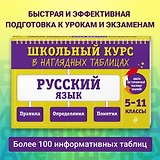 Русский язык. 5-11 классы. Школьный курс в наглядных таблицах