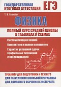 Физика. Полный курс средней школы в таблицах и схемах - 0