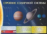 Учебный плакат. Строение солнечной системы. (Формат А2)