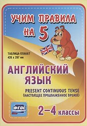 Английский язык. Present Continuous (настоящее продолженное время). 2-4 классы. Таблица-плакат