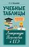Учебные таблицы. Литература. Подготовка к ЕГЭ - 0