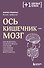 Ось кишечник - мозг. Как вылечить болезни мозга, улучшив состояние кишечной микробиоты - 0