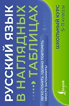 Русский язык в наглядных таблицах. Школьный курс. 5-11 классы