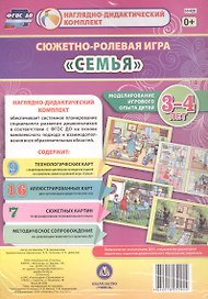 Сюжетно-ролевая игра "Семья". Моделирование игрового опыта детей 3-4 лет