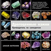 Драгоценные камни
