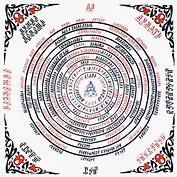 Диагностическое Магическое полотно Инструкция (Звездная) (упаковка)