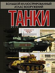 Танки мира