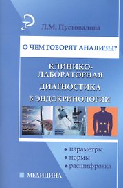 О чем говорят анализы?Эндокринология
