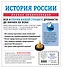История России. Полная энциклопедия - 1
