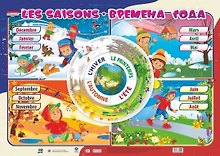 Французский язык. Времена года: les saisons. Учебный плакат (Формат А2)
